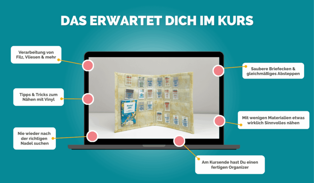 Der Nadelorganizer in einem PC Screen drumherum die Kursinhalte kurz erklärt