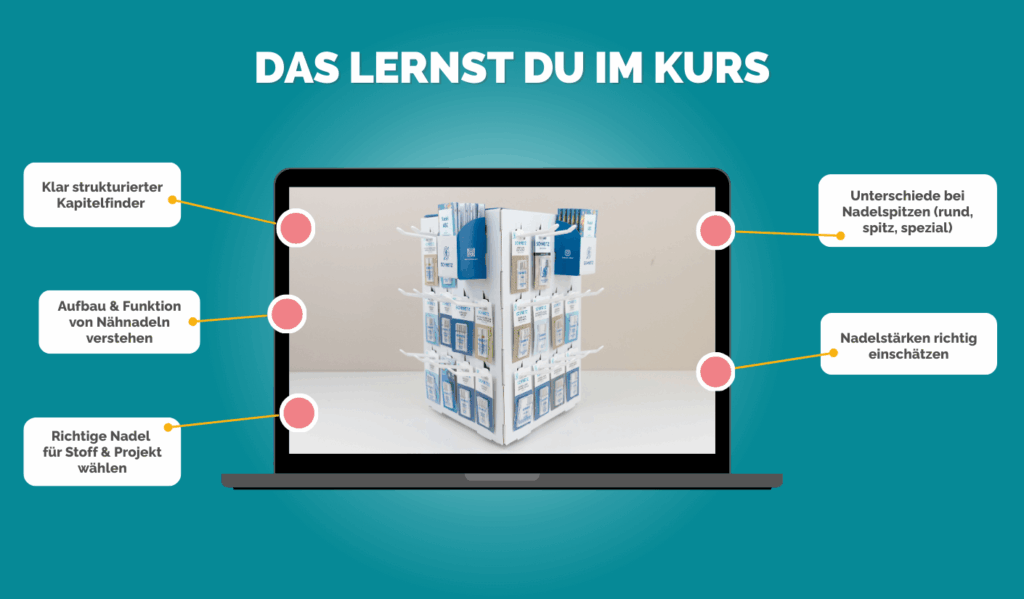 Galeriebild Nadelkunde Kursinhalt1